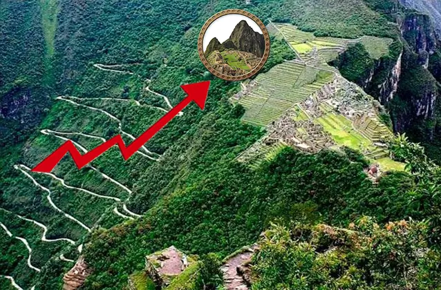 Machu Picchu Bus ride up